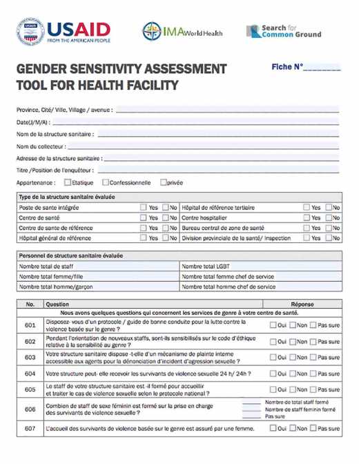 Gender sensitivity assessment tool for health facilities