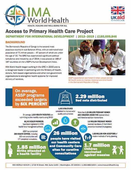Access to Primary Health Care Project